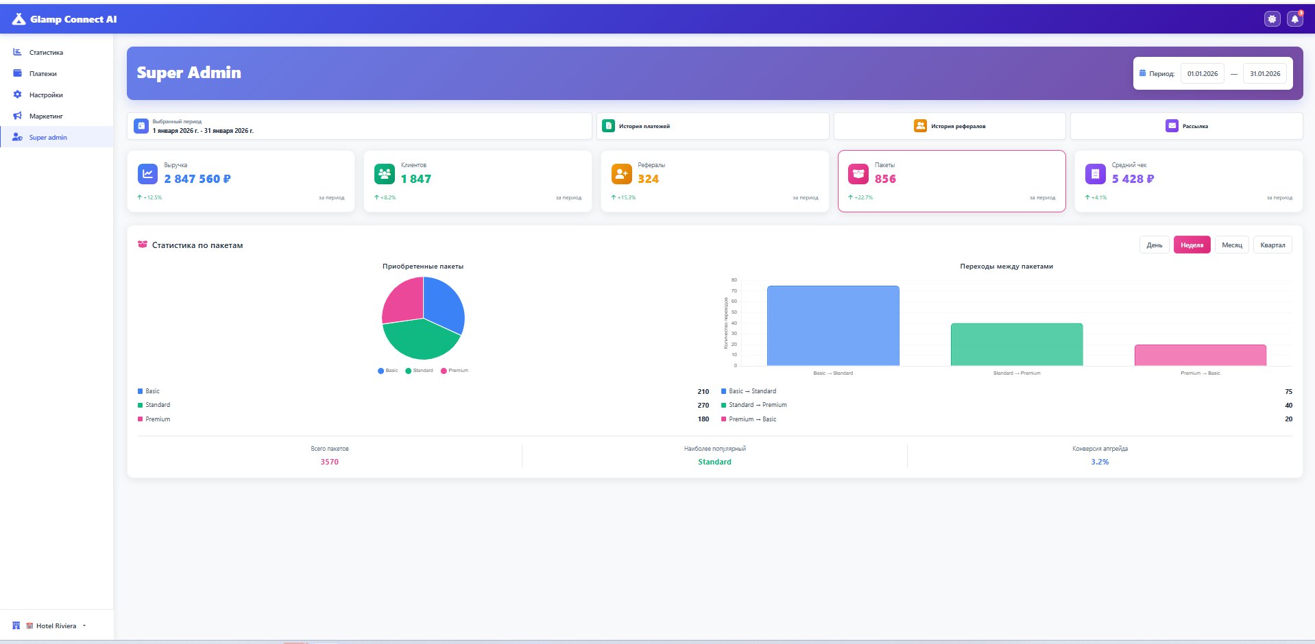 Статистика